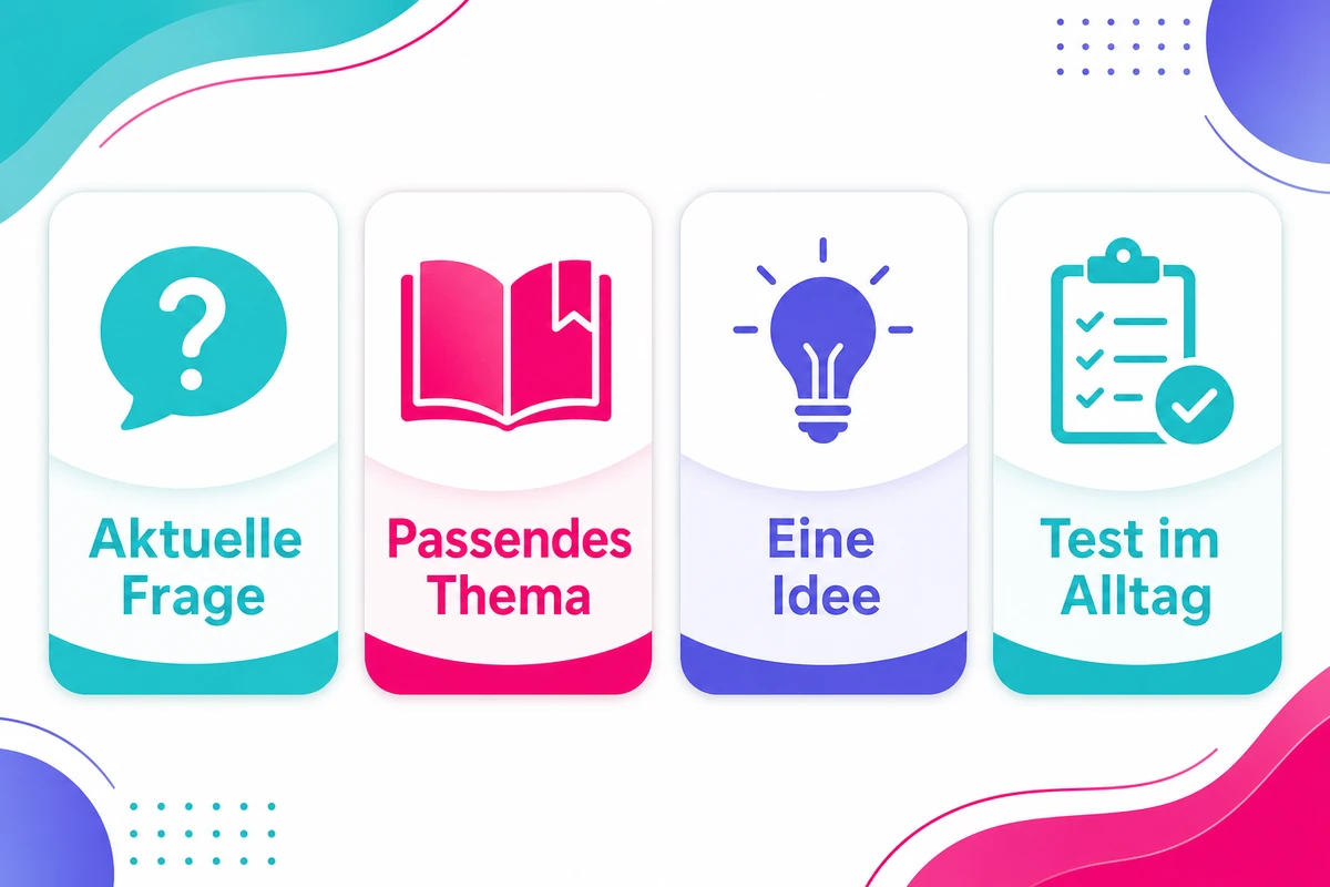 Infografik zu beste Bücher für Führungskräfte mit aktueller Frage, passendem Thema, einer Idee und Test im Alltag