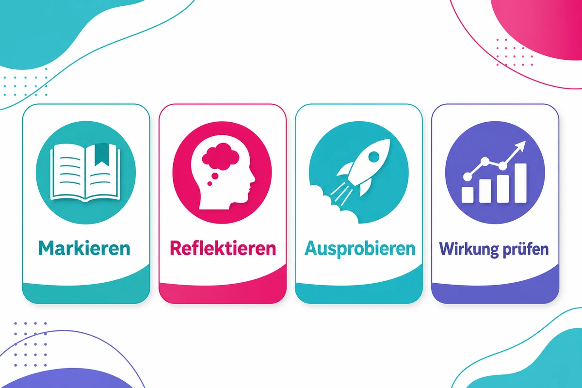 Infografik zu beste Bücher für Führungskräfte mit Markieren, Reflektieren, Ausprobieren und Wirkung prüfen