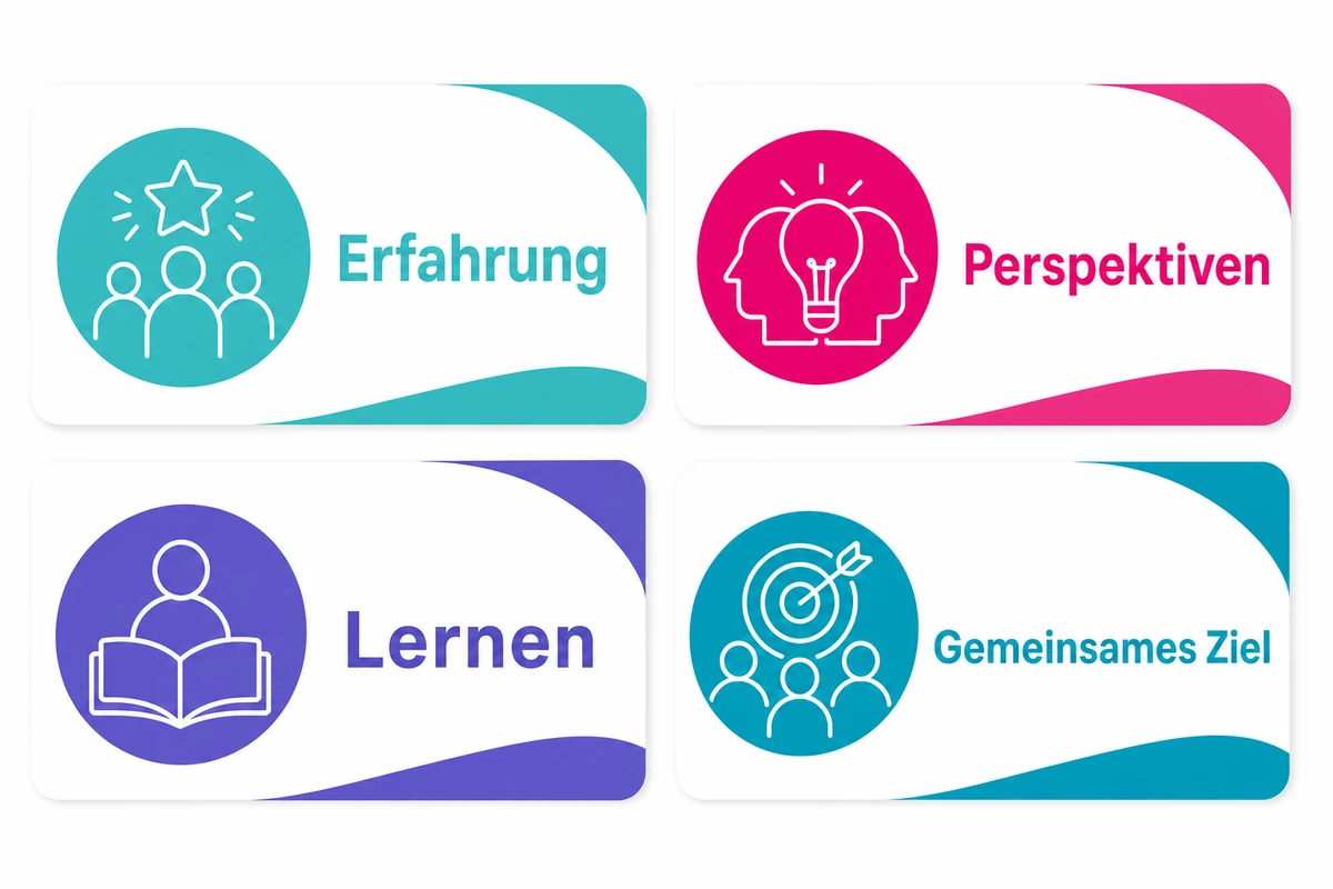 Infografik zum Generationenmanagement im Unternehmen mit Erfahrung, Perspektiven, Lernen und gemeinsamem Ziel