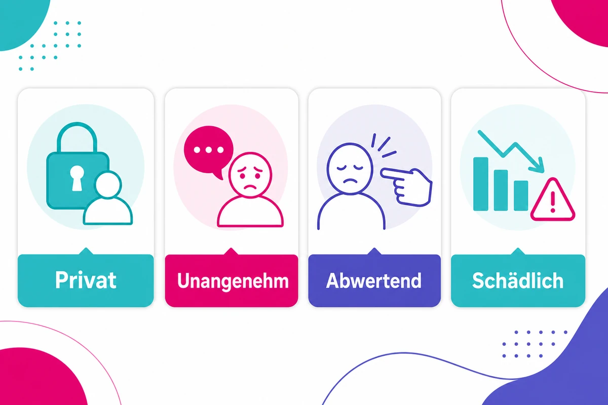 Infografik zu Lästern am Arbeitsplatz mit den Stufen privat, unangenehm, abwertend und schädlich