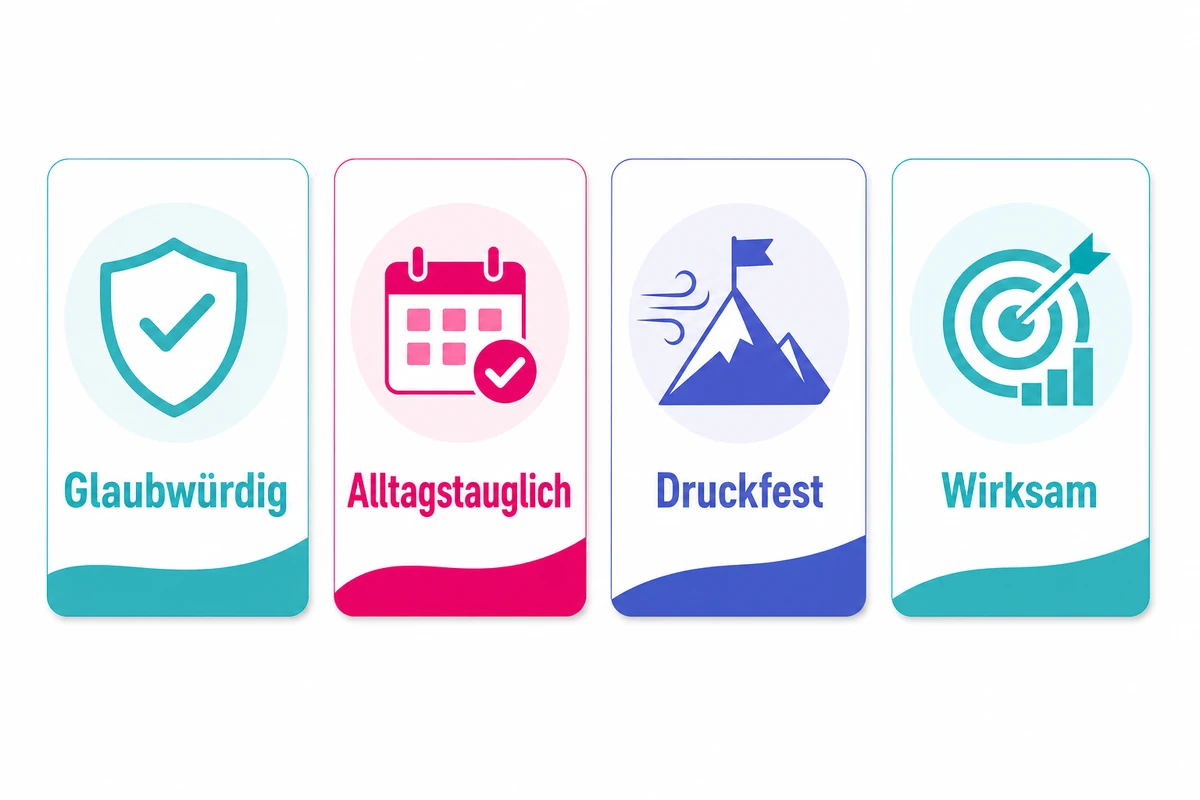 Infografik zur nachhaltigen Unternehmenskultur mit glaubwürdig, alltagstauglich, druckfest und wirksam