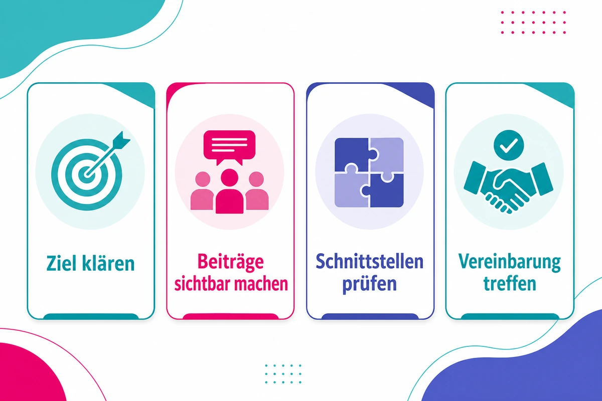 Infografik zu Übungen zum Teamgeist stärken: Start Stop Continue, 1-2-4-All und Team-Vision-Workshop
