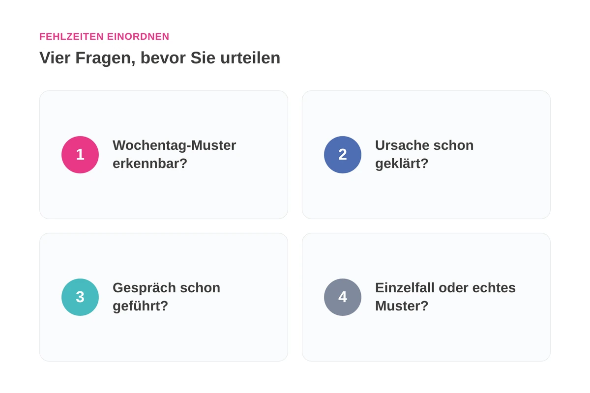 Vier Fragen, um zu prüfen, ob ein Azubi ständig krank ist oder nur einzelne Fehltage hat