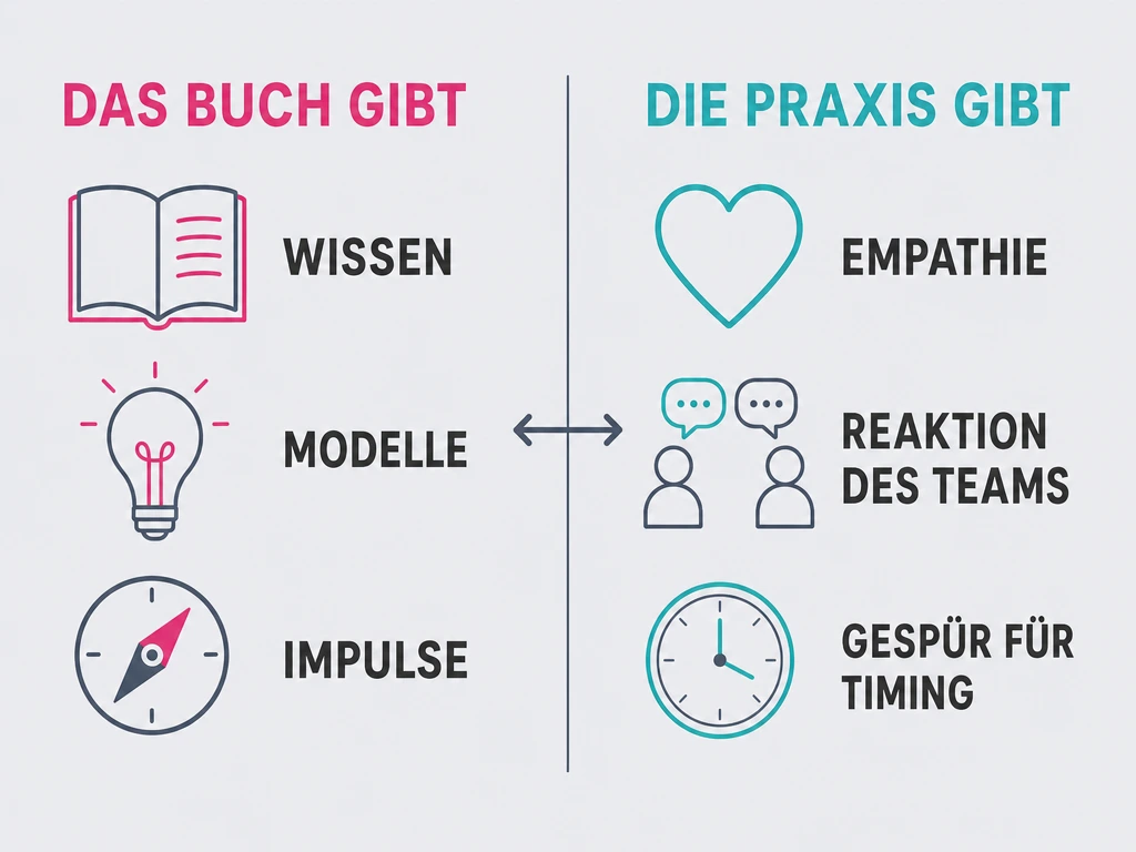 Führung lernen: Was ein Buch gibt und was nur die Praxis gibt